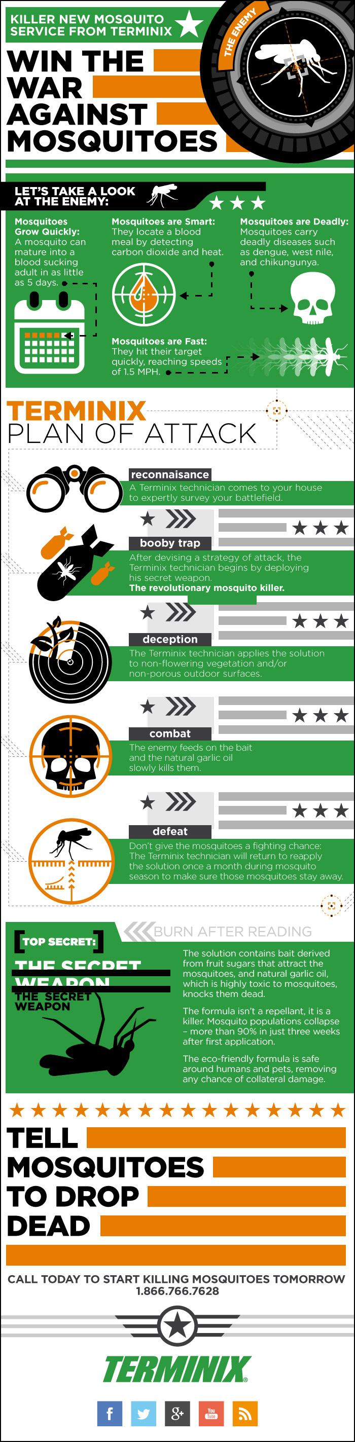 TMX-mosquito-infoG